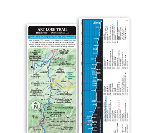 Art Loeb Trail Pocket Profile Map The A.T. Guide