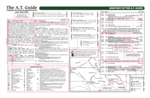 Anatomy of The A.T. Guide