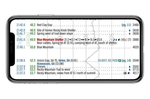 A.T. Guide PDF