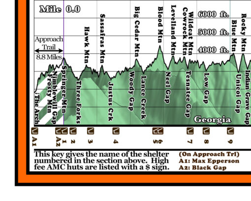 2025 Appalachian Trail Map – 10 Feet Wide, On Professional Canvas – Calm Hypsometric Colored Version - Image 9